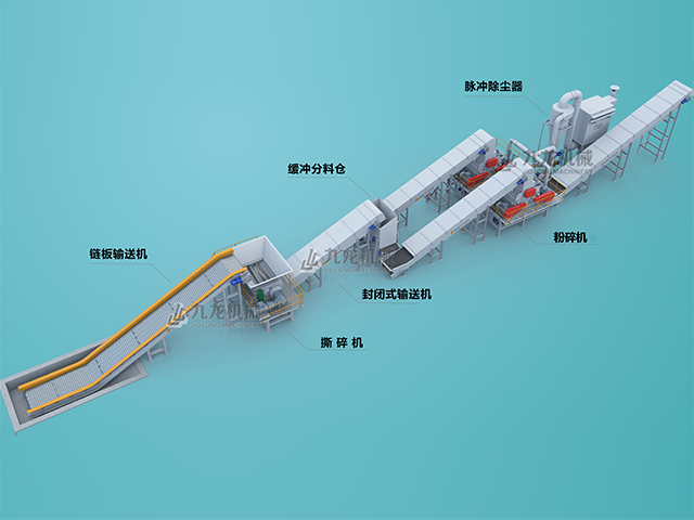 廢紙幹（gàn）法製漿生產線