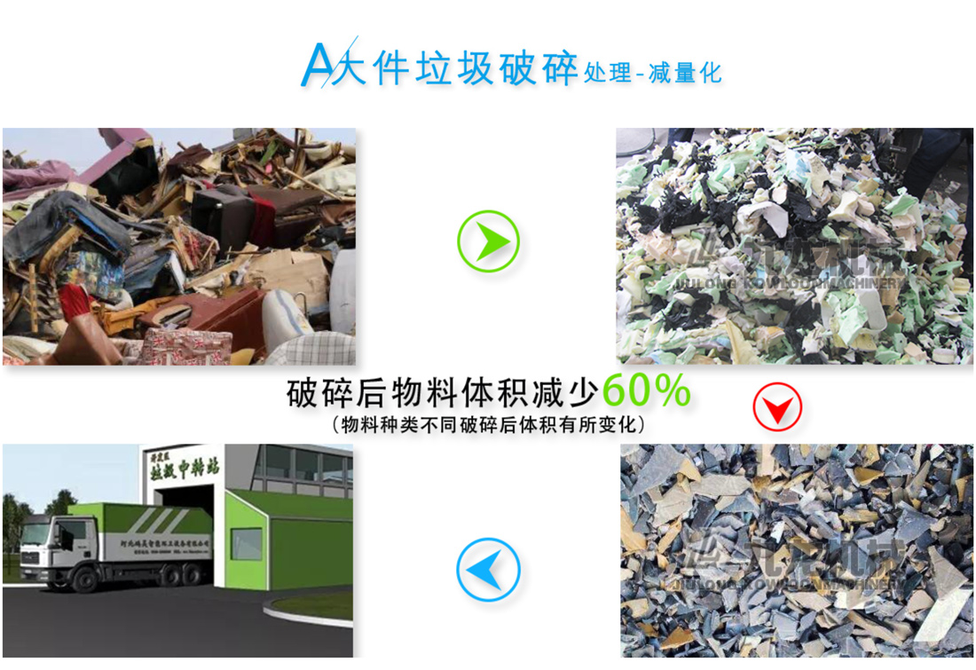 大件（jiàn）垃圾處理設（shè）備