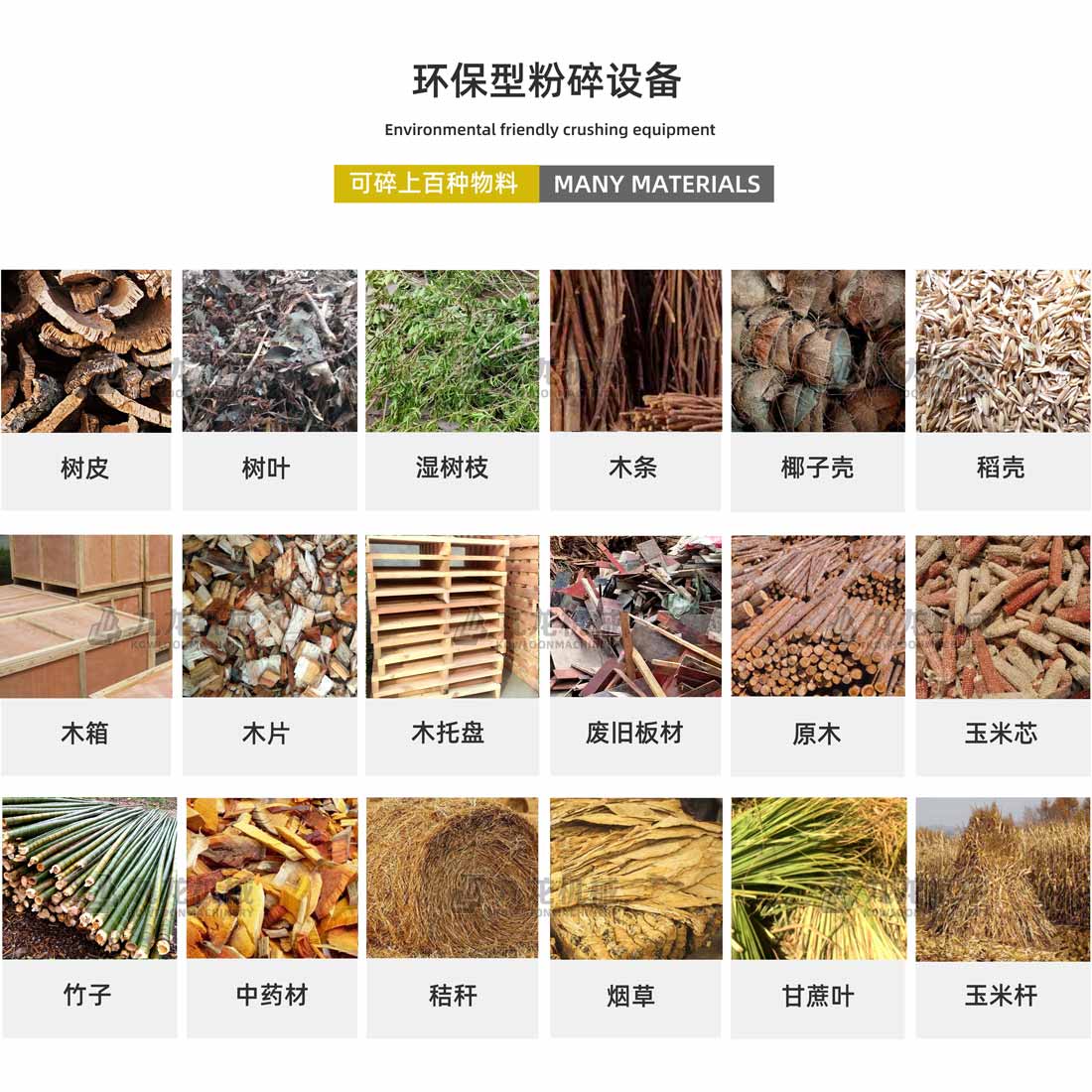 木材撕碎機應用物料（liào）