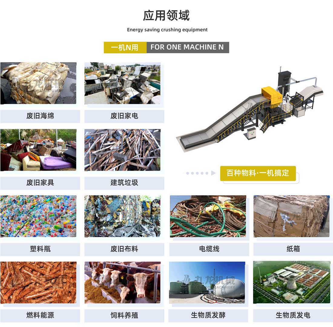 生活垃圾處理設備應（yīng）用領域