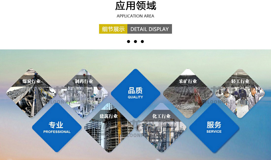 烘幹設備應用領域