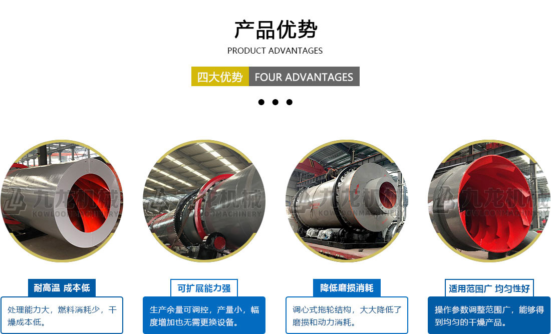 農業烘幹機產品優勢