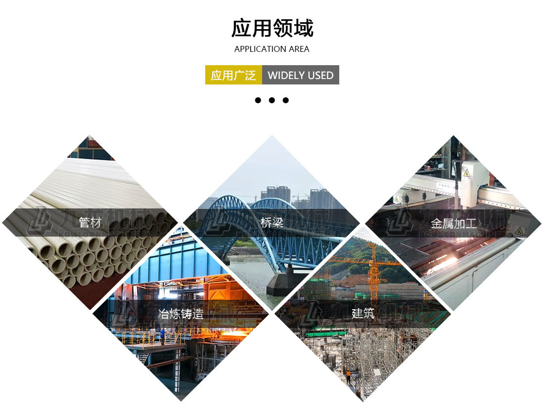 金屬破碎機應用領域（yù）