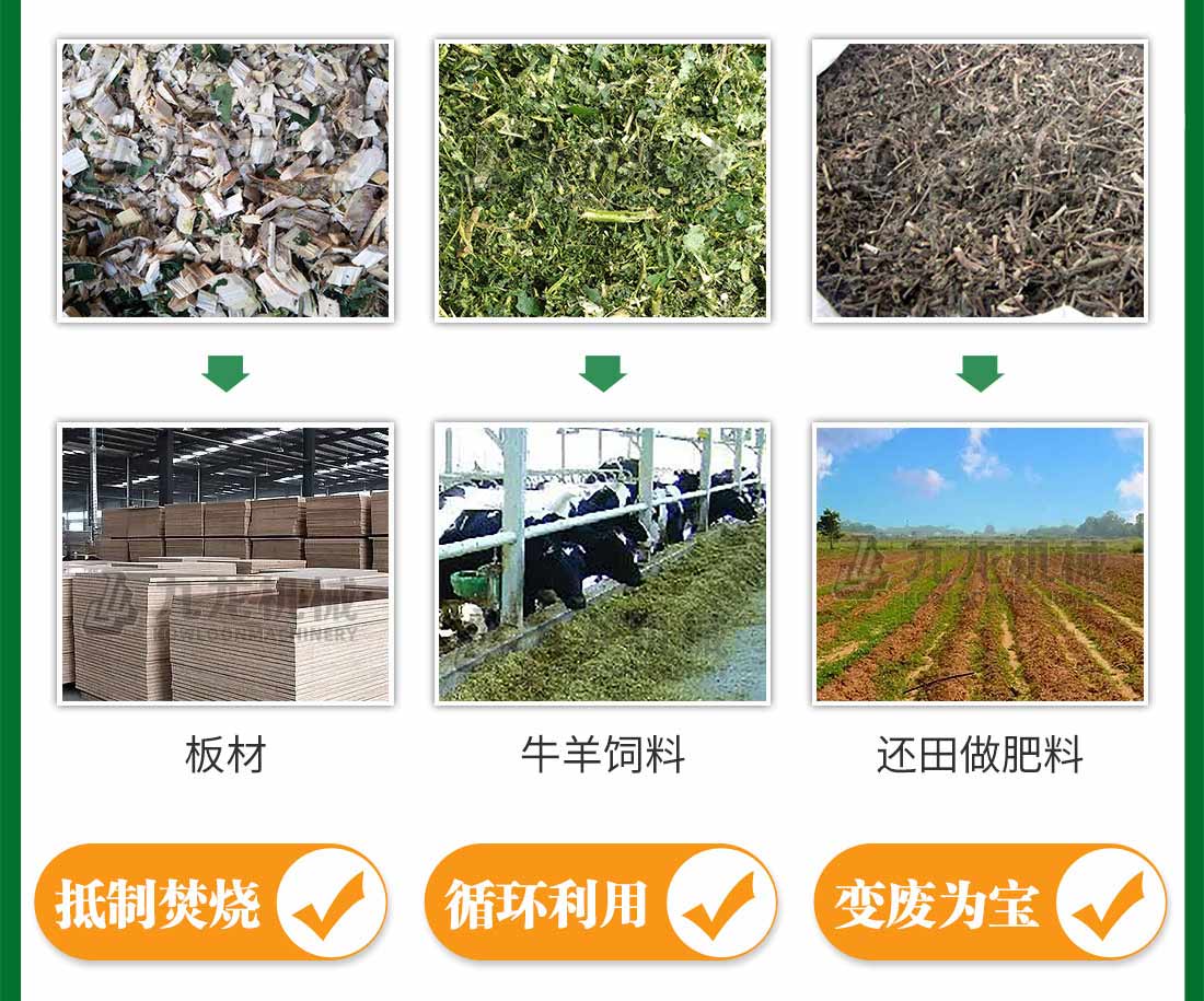 園（yuán）林樹枝（zhī）粉碎機產品應用